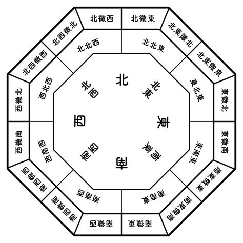 南東 風水|【風水】南東と相性がよい色とは？南東から幸運を呼び込むアイ。